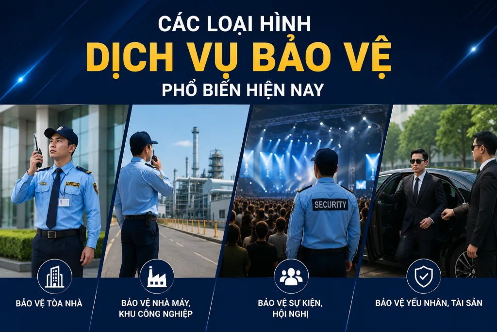 Các Loại Hình Dịch Vụ Bảo Vệ Phổ Biến Hiện Nay